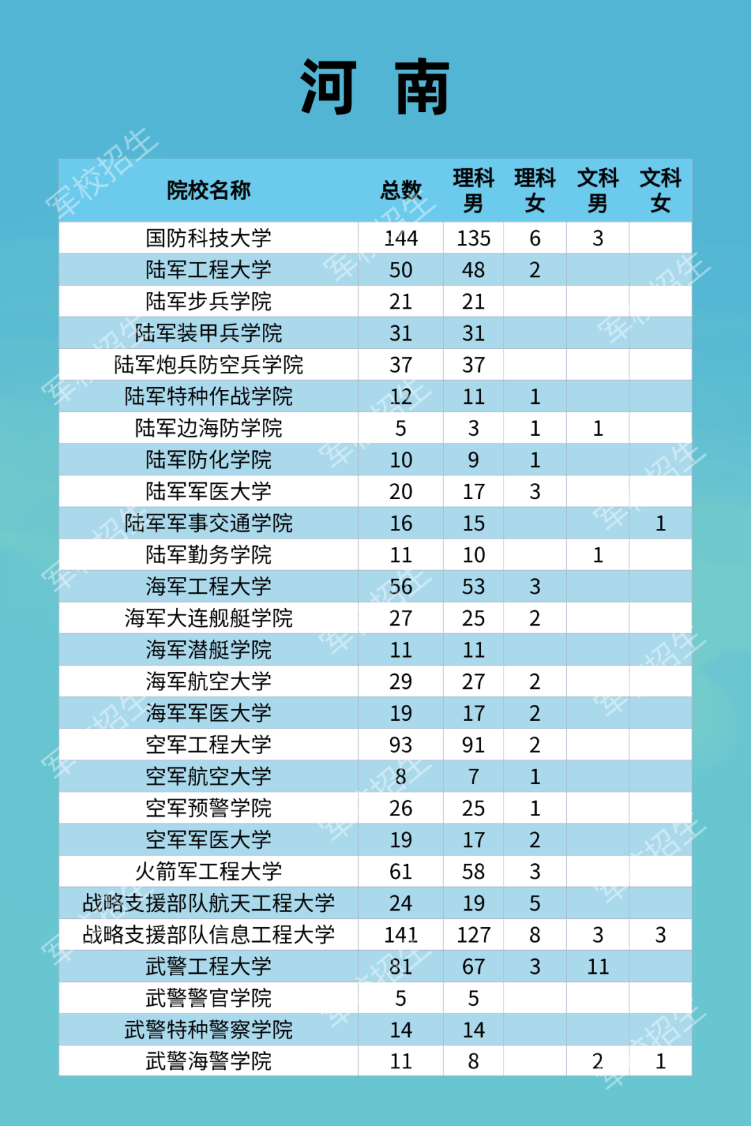 江海区应急管理局最新发展规划