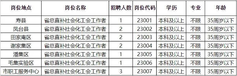 沭阳县应急管理局最新招聘信息详解