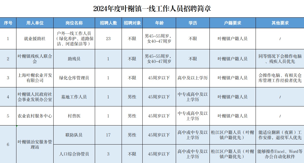 貌芳瓷脂 第3页