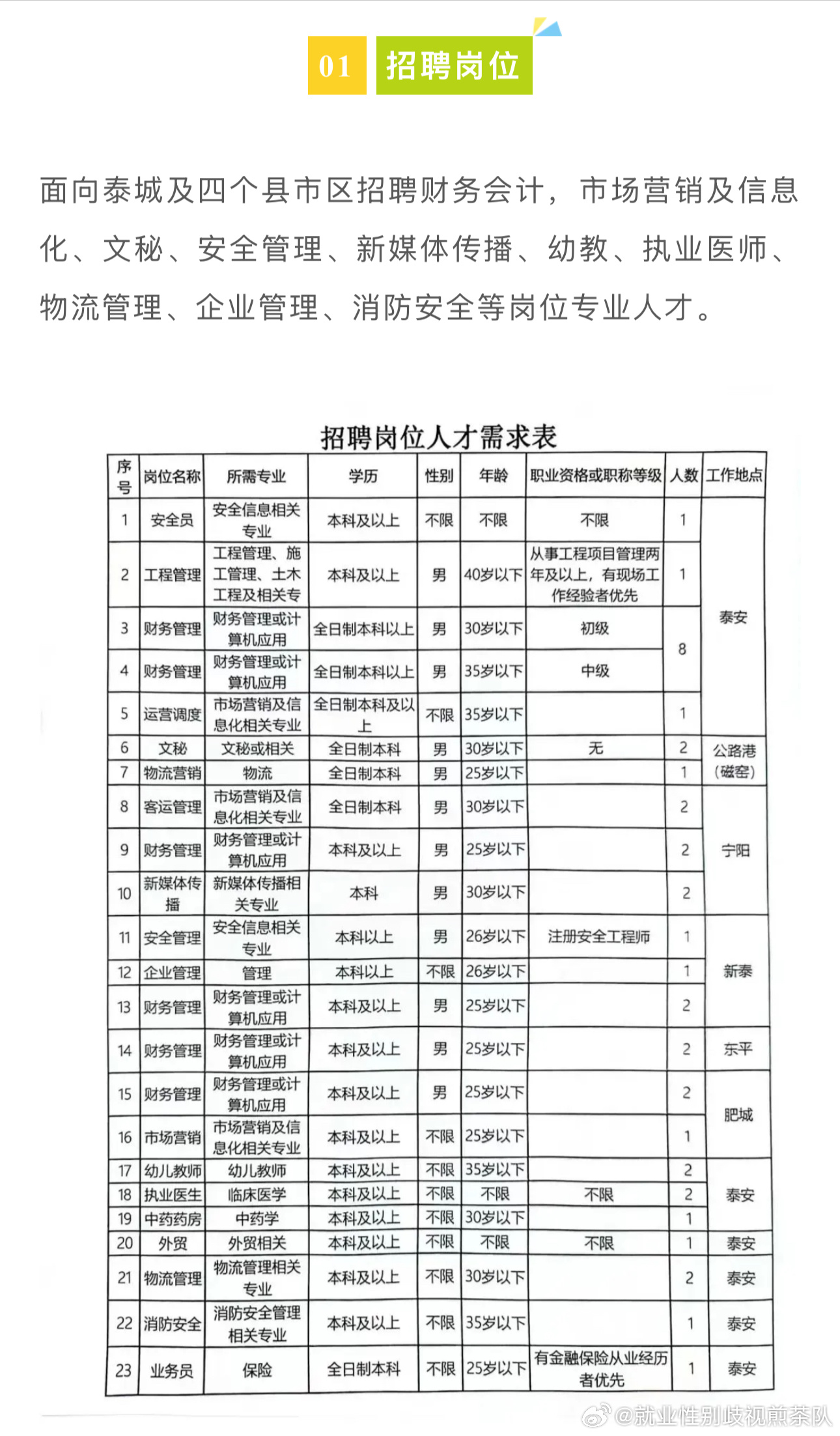 2025年1月 第424页