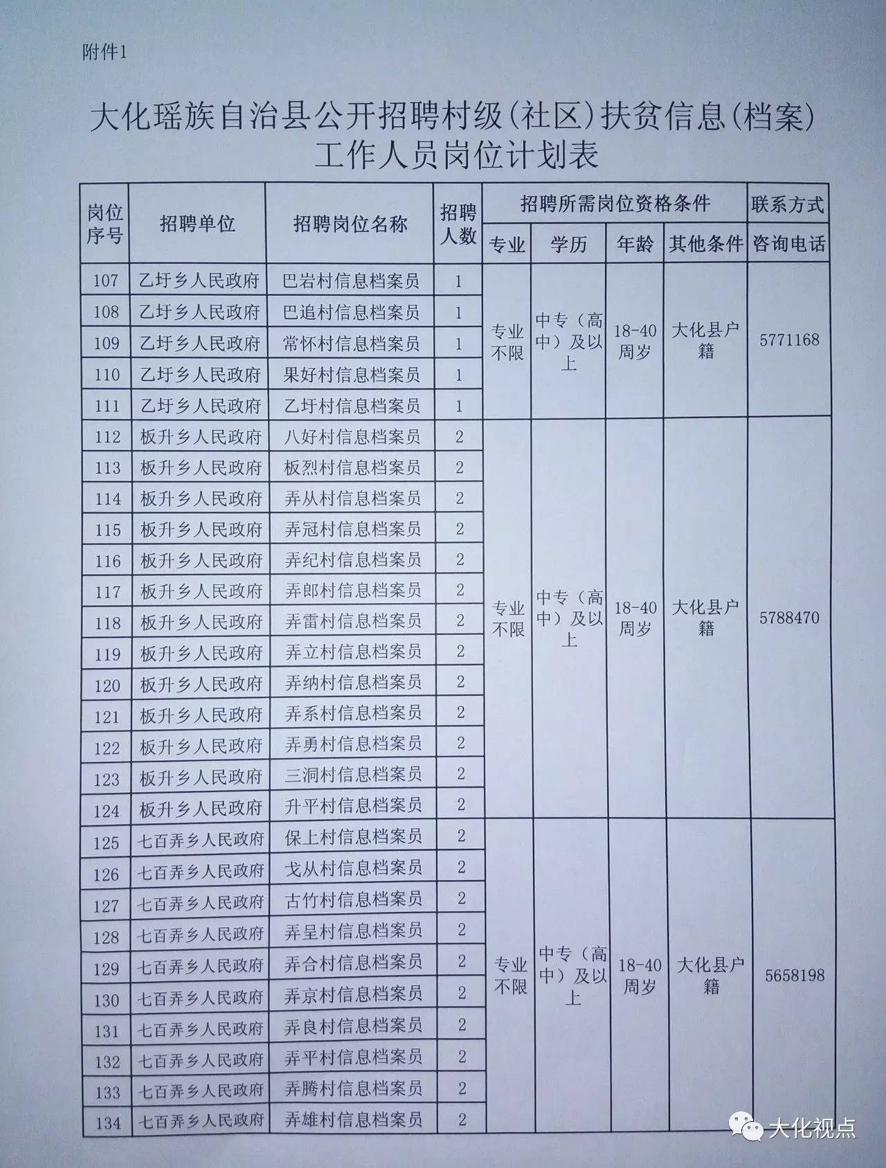 2025年1月 第409页