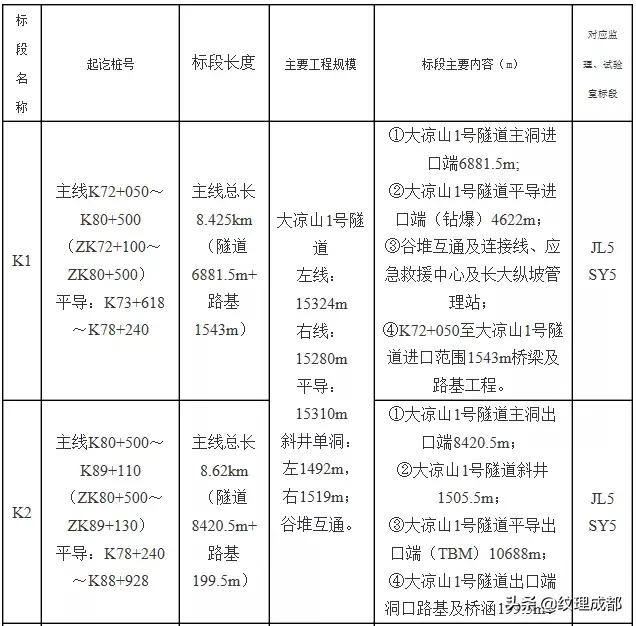 昭觉县市场监督管理局最新发展规划概览