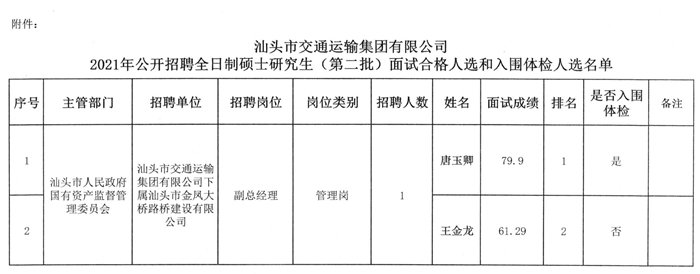 工程案例 第3页