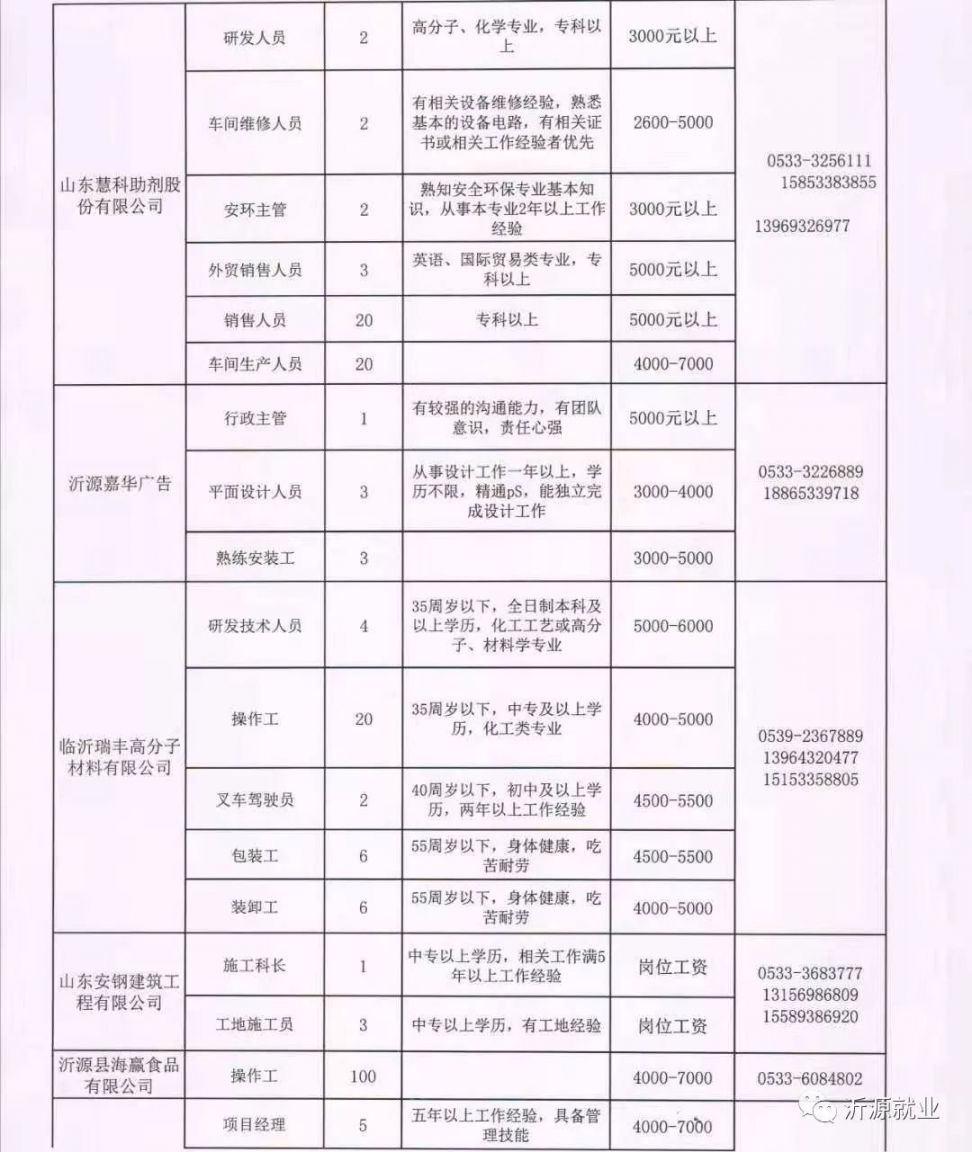 昌吉市教育局最新招聘公告全面解析