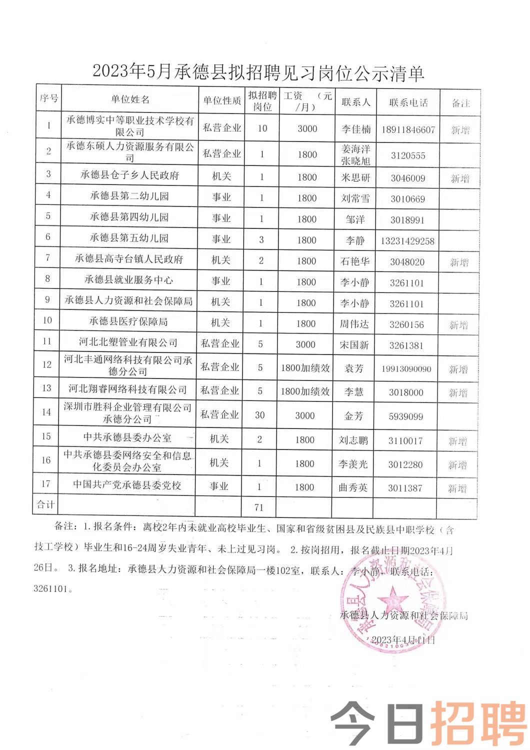 环县级托养福利事业单位最新项目，构建全方位托养服务体系