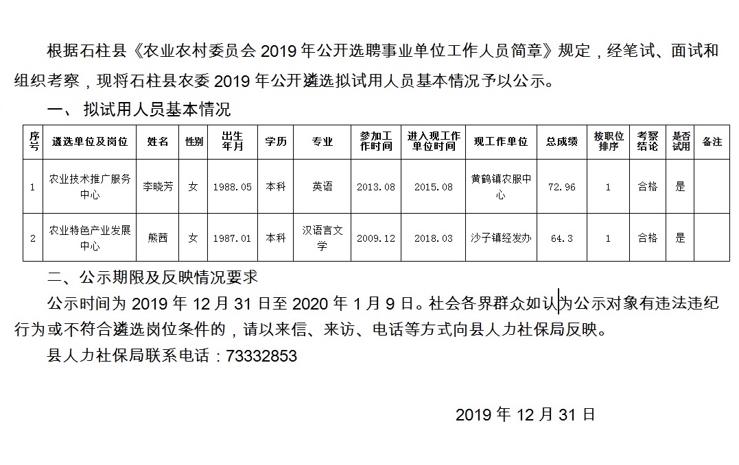 陈家铺乡最新招聘信息详解及内容概览